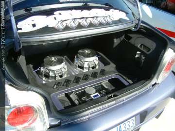 Showoff Show Images Page 3