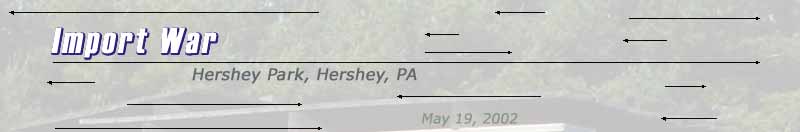 importwar Show
