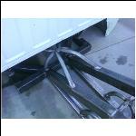 stress point.... CHECK