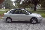 2002 Kia Rio